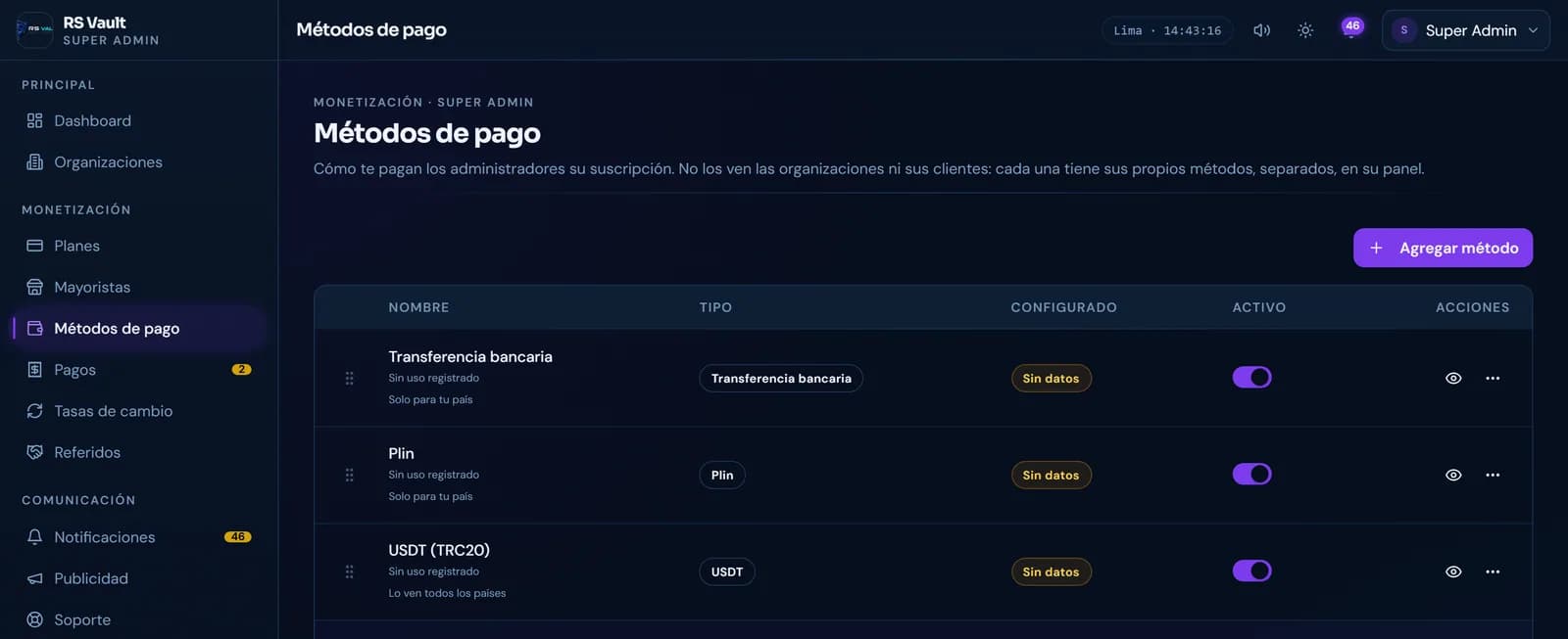 Pannello Super Admin di RS Vault con i metodi di pagamento della piattaforma e il paese in cui è visibile ciascuno