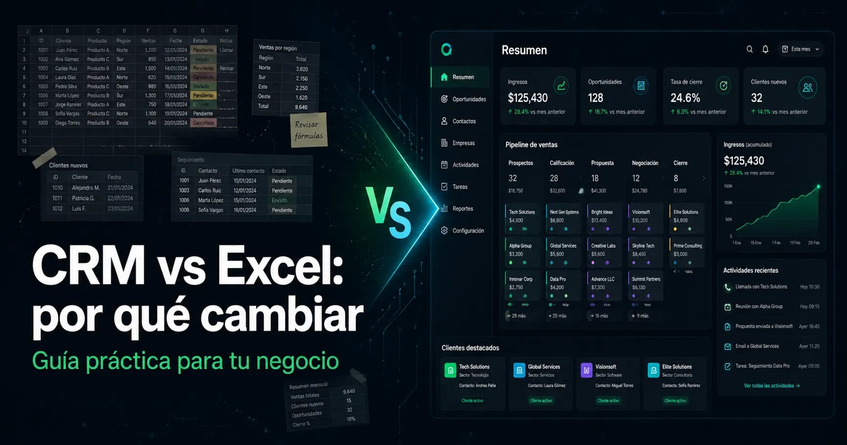CRM vs Excel: por qué tu negocio necesita cambiar